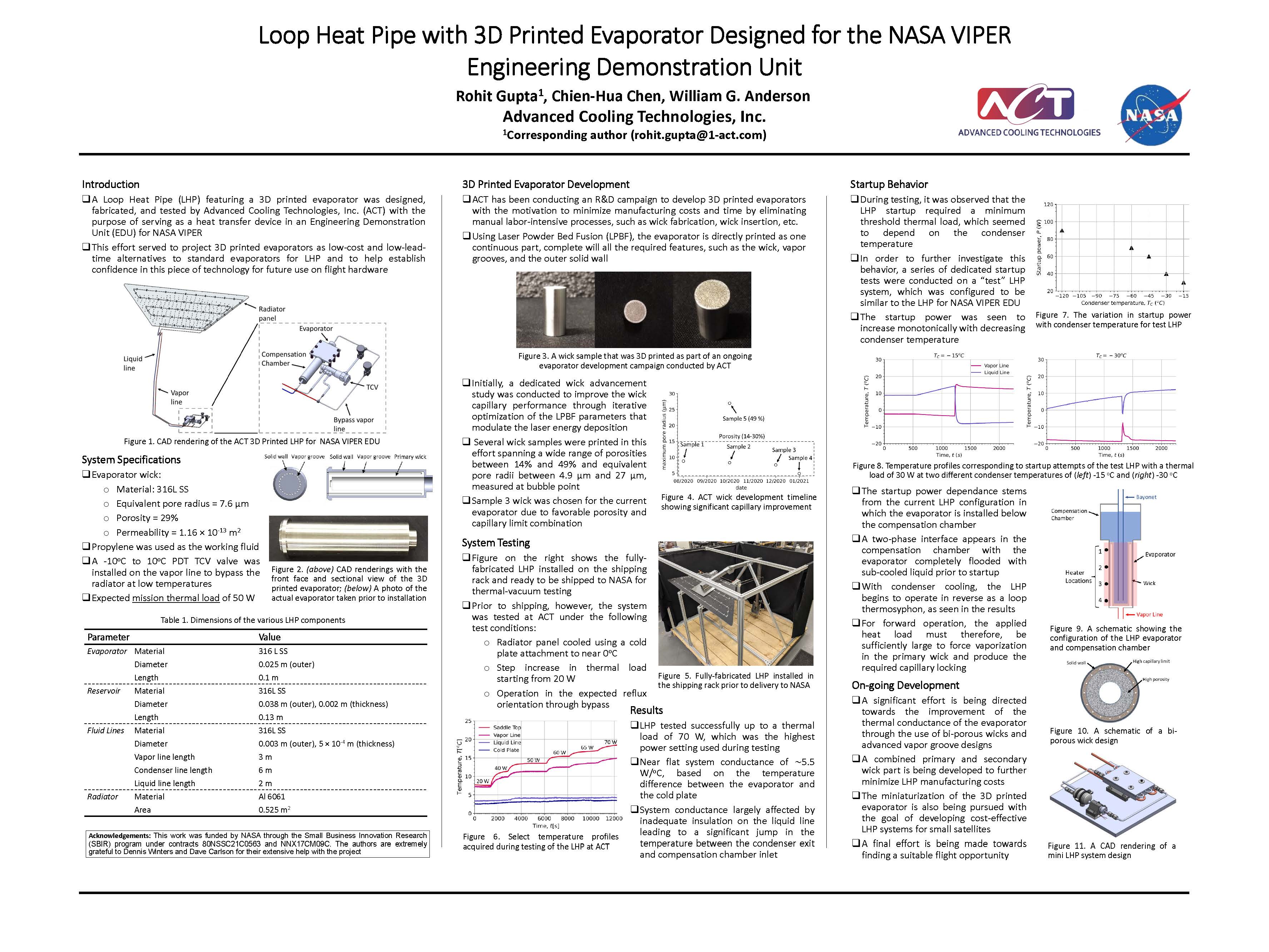 Loop Heat Pipe With 3D Printed Evaporator Designed for the NASA VIPER Engineering Demonstration Unit